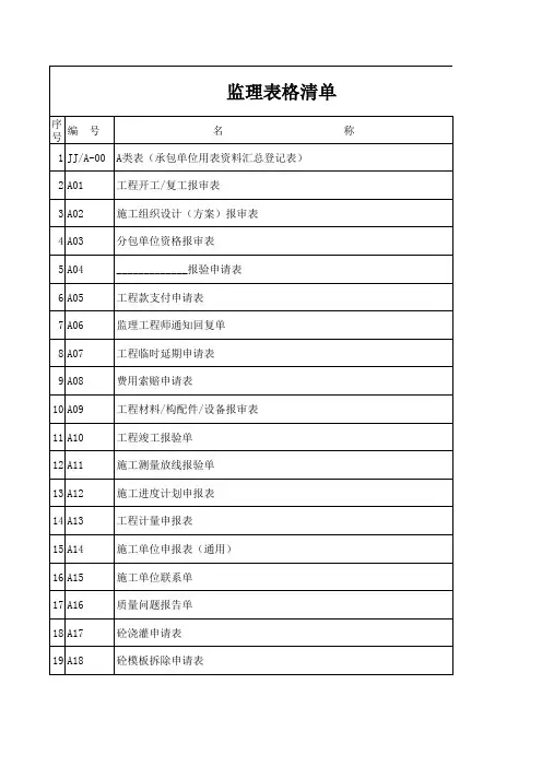 监理表格清单