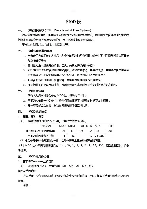 MOD法-知识