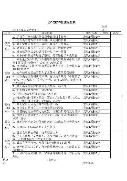 办公室5S检查表 2