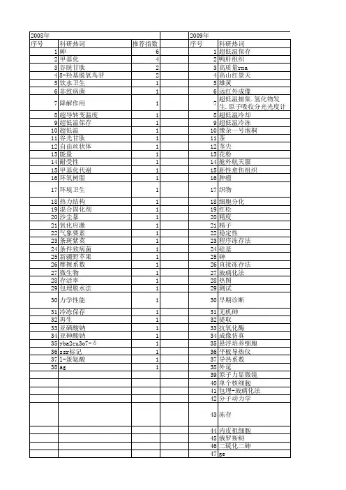 【国家自然科学基金】_超低温_基金支持热词逐年推荐_【万方软件创新助手】_20140729