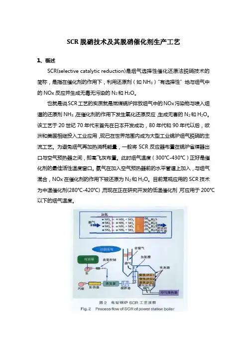 SCR脱硝技术