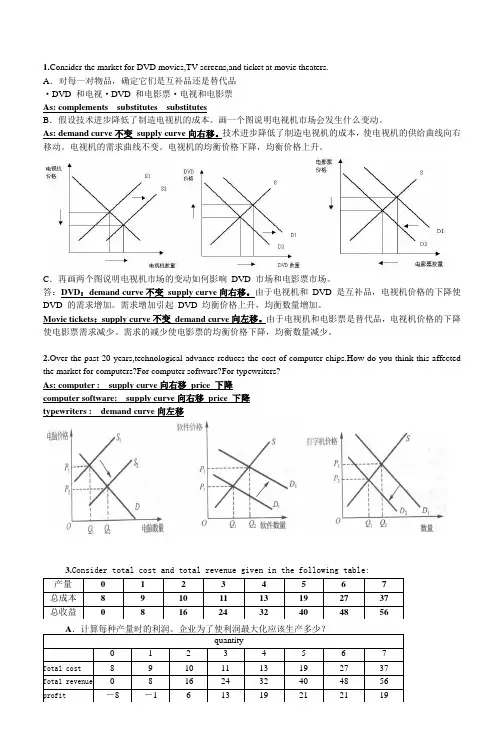 曼昆微观经济学课后答案