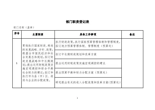 部门职责登记表