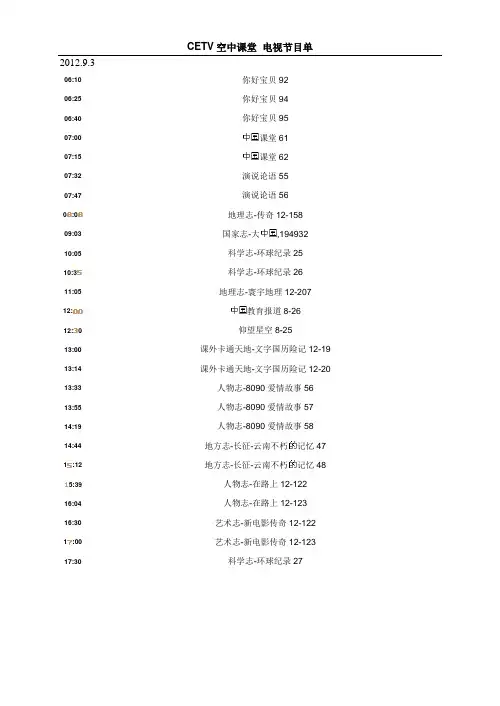 2012下半年空中课堂节目清单