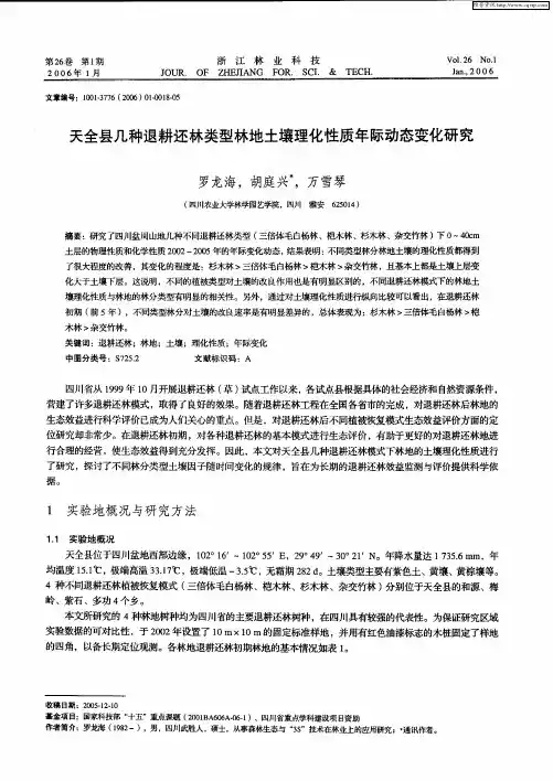 天全县几种退耕还林类型林地土壤理化性质年际动态变化研究