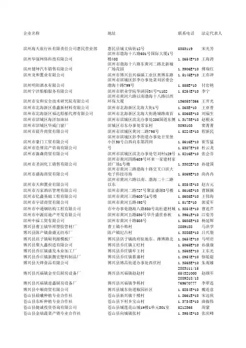 2011年09月山东企业名录工商数据9.23-9.30.1164
