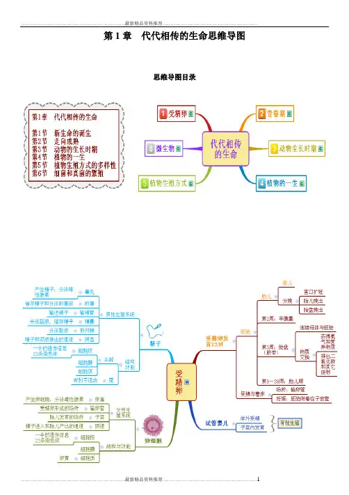 最新浙教版科学七年级下册第1章-代代相传的生命整章思维导图