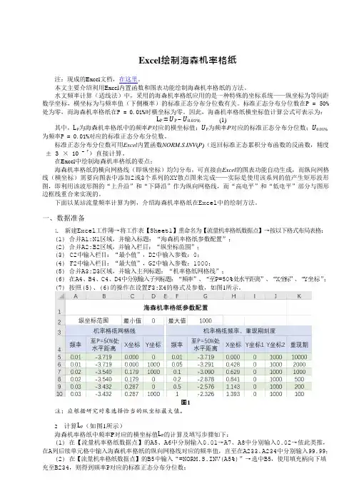 Excel绘制海森机率格纸(可编辑修改word版)
