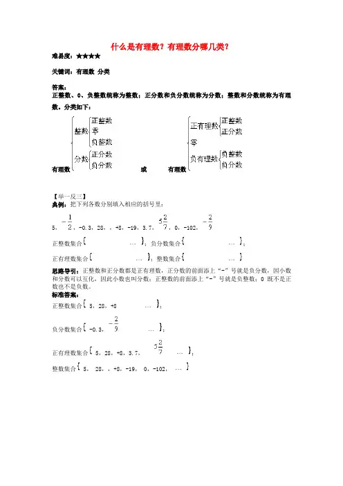 七年级数学上册有理数与无理数什么是有理数有理数分哪几类素材