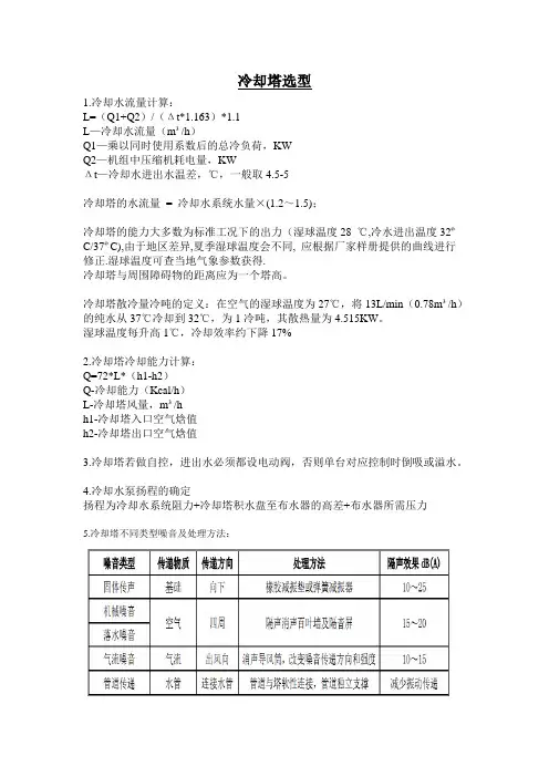 冷却塔选型计算