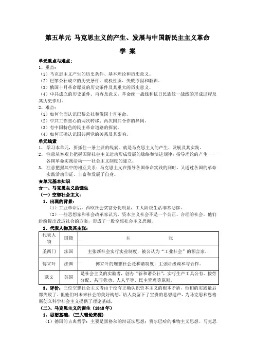 第五单元 马克思主义的产生