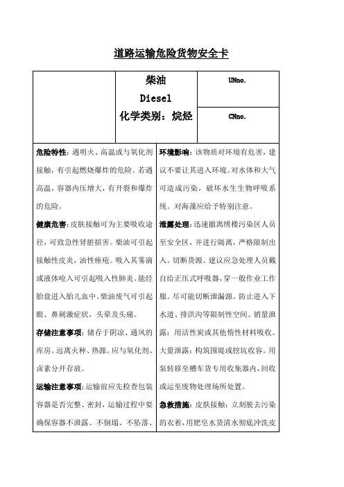 道路运输危险货物安全卡
