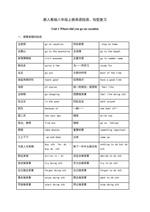 人教版八年级上册英语各单元重点短语句型