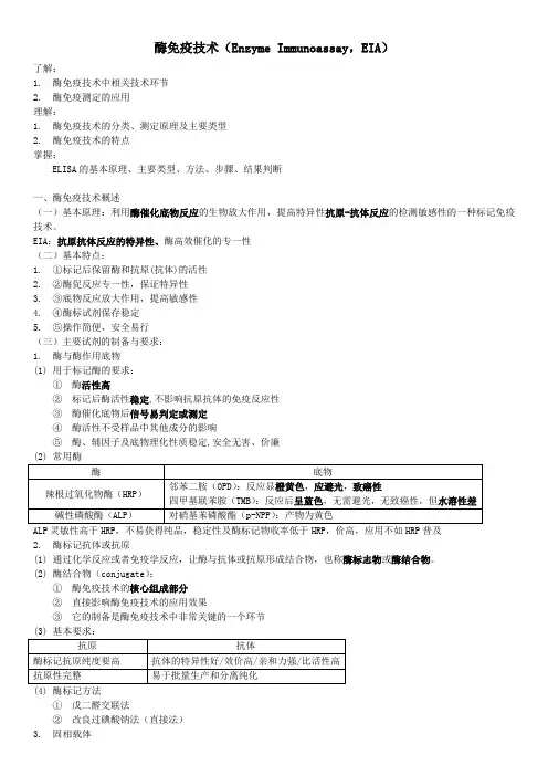 酶免疫技术