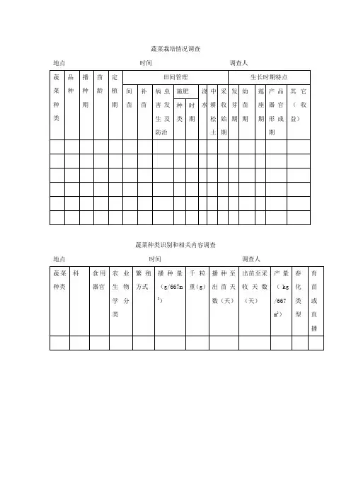 蔬菜栽培情况调查