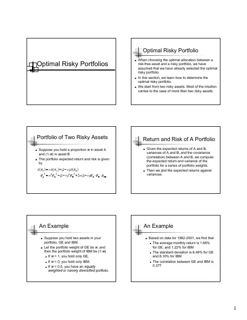 Riskyportfolio short