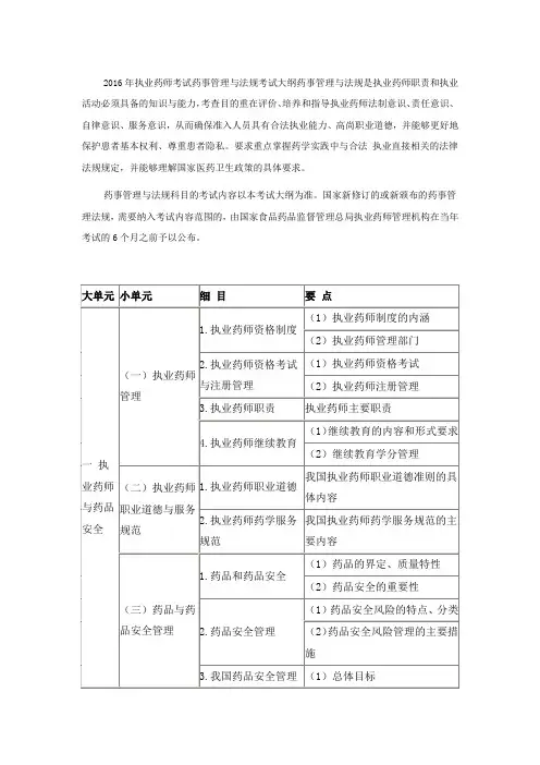 2016年执业药师考试药事管理与法规考试大纲