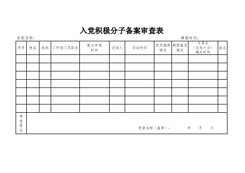 入党积极分子备案表