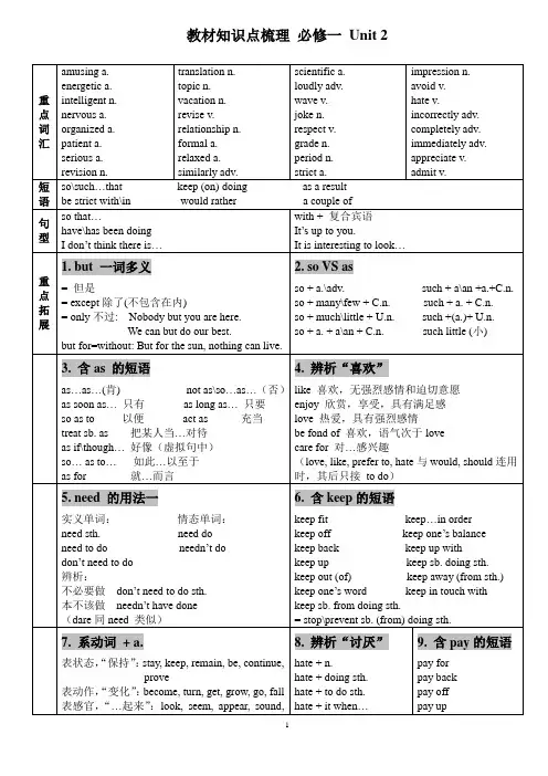 高中英语教材知识点梳理 必修一 Unit2(打印版)