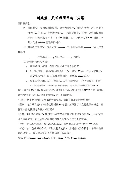 篮球场围网  网球场拦网施工安装