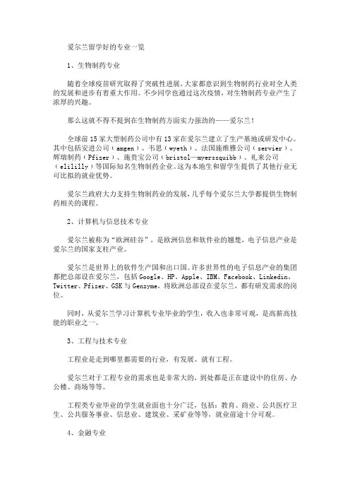 最新爱尔兰留学好的专业一览(精选)
