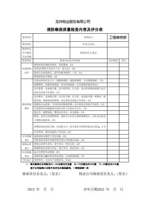 消防维保质量检查内容及评分表