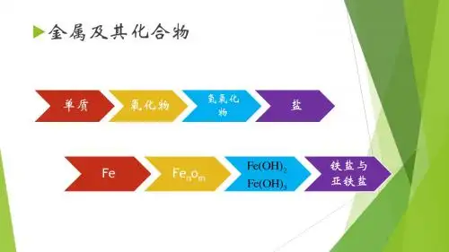 铁盐与亚铁盐