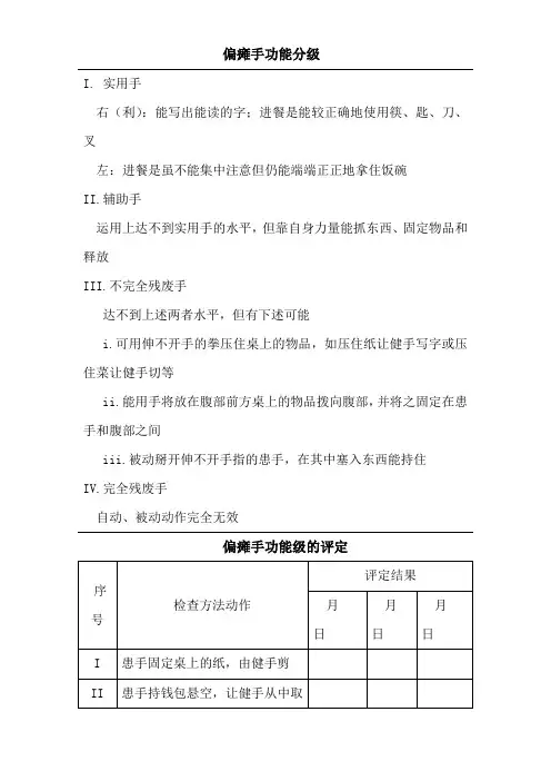 偏瘫手功能分级评定表