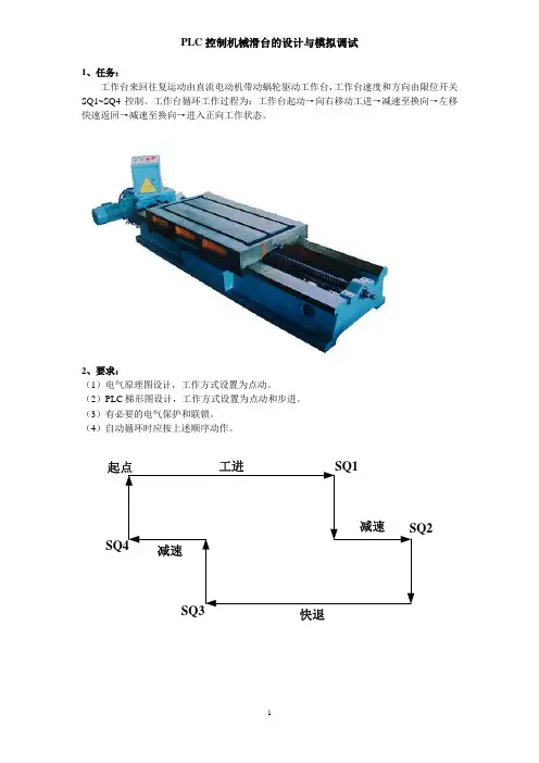 PLC控制机械滑台的设计与模拟调试