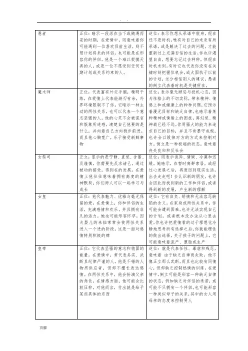 塔罗牌具体分析(1)