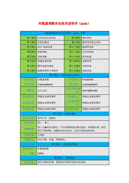 对氨基苯酚安全技术说明书(msds)