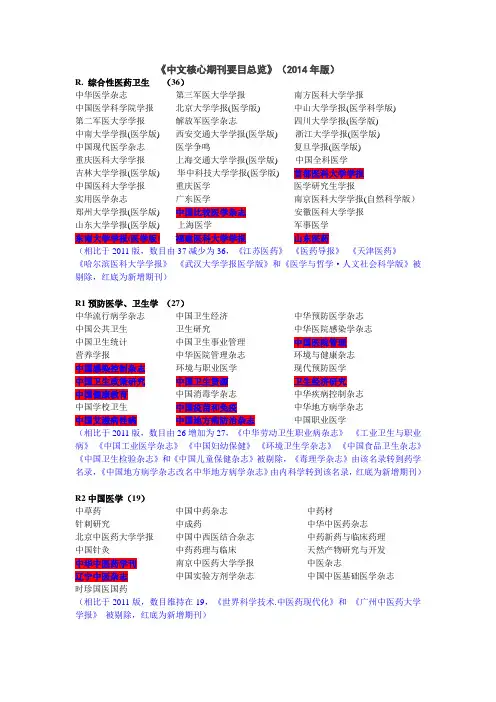 2014北图核心期刊(医药类)