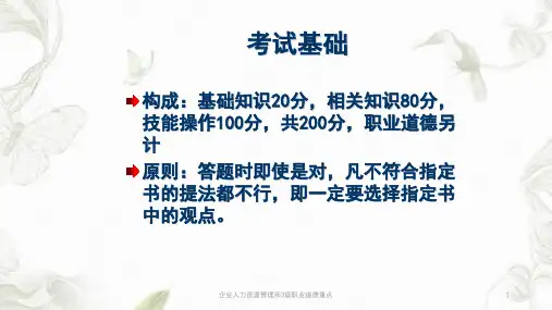 企业人力资源管理师3级职业道德重点ppt课件