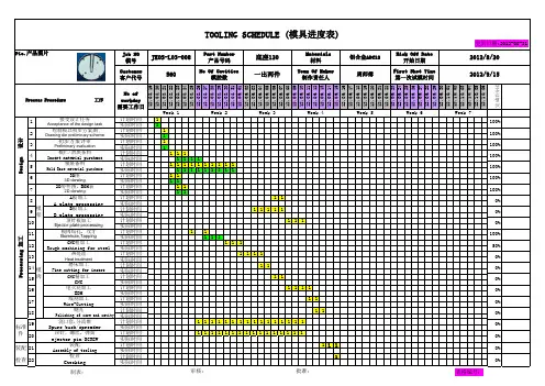 模具标准进度表格式