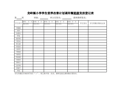 爱心营养餐用餐登记(发放)表