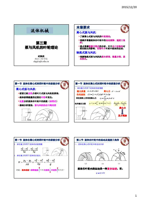 3第三章 泵与风机的叶片理论