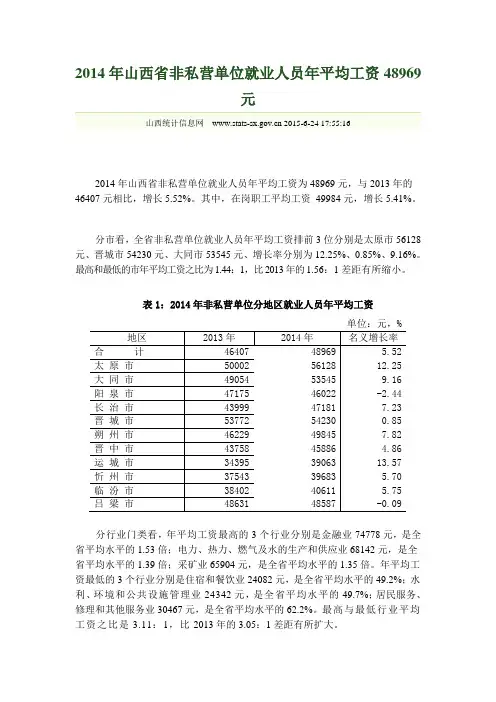 2014年山西省非私营单位就业人员年平均工资48969元