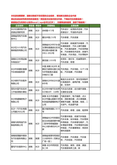 新版湖南省改装汽车工商企业公司商家名录名单联系方式大全46家