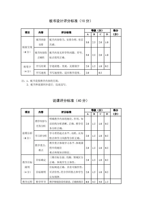 浙江师范大学师范技能评价标准