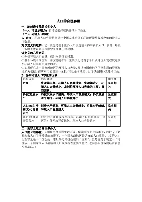 人口的合理容量(主要知识点)