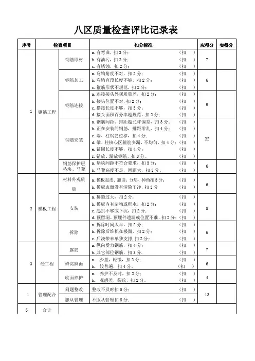 建筑工程质量检查评分表