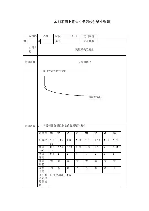 实训项目七报告 天馈线驻波比测量