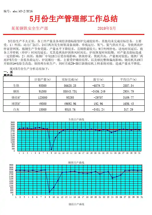 钢铁厂生产管理部5月份工作总结暨6月份工作计划
