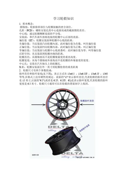 轮毂知识