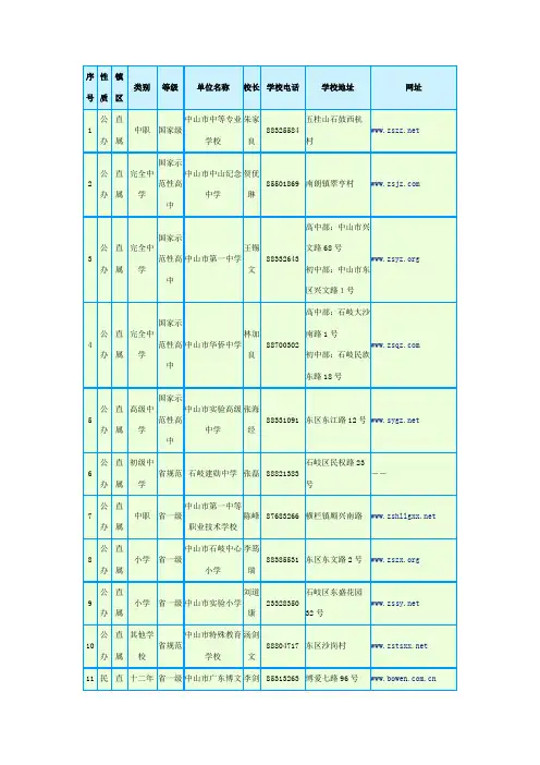 中山市中小学一览表
