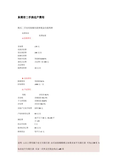 二手房交易费用