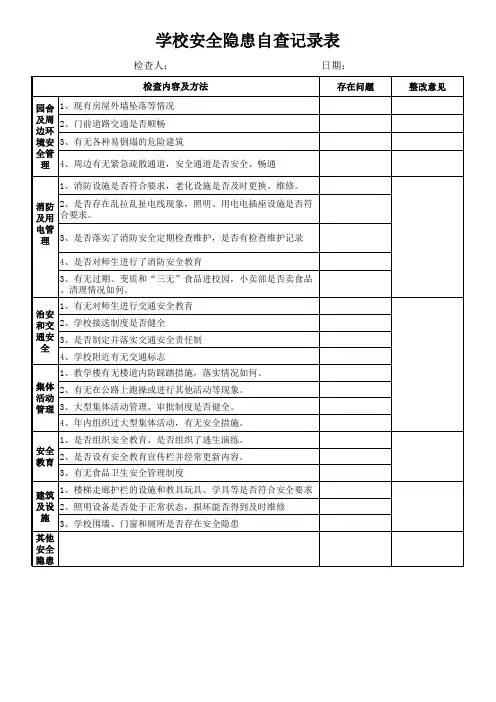 幼儿园安全隐患排查记录表