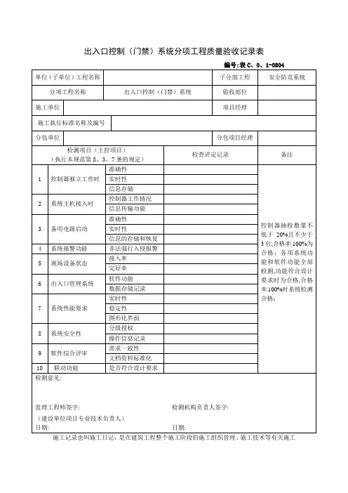 0804出入口控制(门禁)系统分项工程质量验收记录表