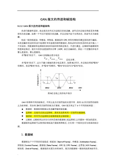 CAN报文的传送和帧结构