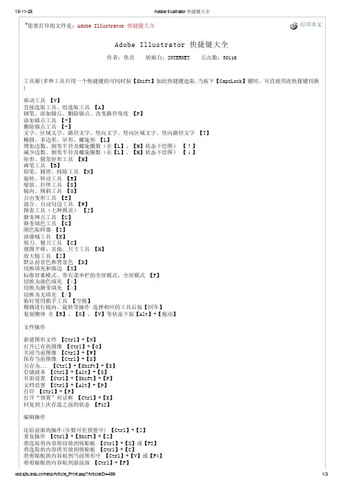 AI快捷键大全